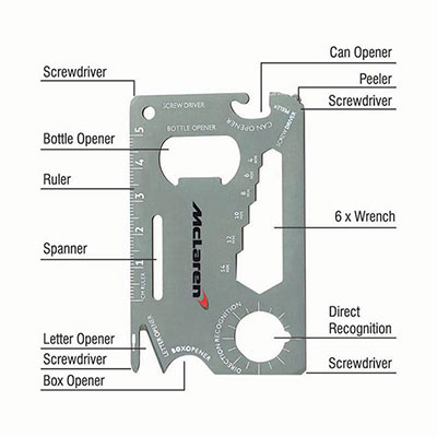 Minsok - Micro Tool Set & 18 in 1 Wallet Tool